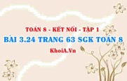 Bài 3.24 trang 63 SGK Toán 8 tập 1 Kết nối tri thức